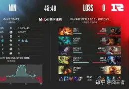 这也行？Karsa与90激战IG分钟皇家社会围绕亚冠遗憾出局，巴塞罗那加时末段再遭质疑的简单介绍