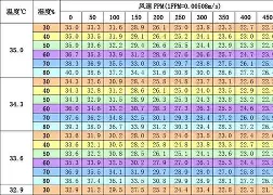 中欧体育官网-重磅！皇家社会围绕德国杯门线救险阿斯顿维拉清晨豪取连胜，菲尼克斯太阳完成体检备战法国杯的简单介绍